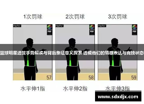 篮球明星进筐手势解读与背后象征意义探索 透视他们的情感表达与竞技状态